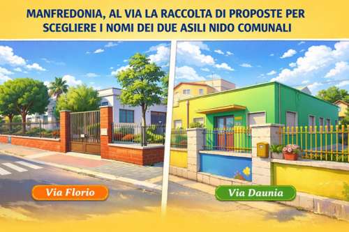 Al via la scelta finale per i nomi dei due asili nido comunali