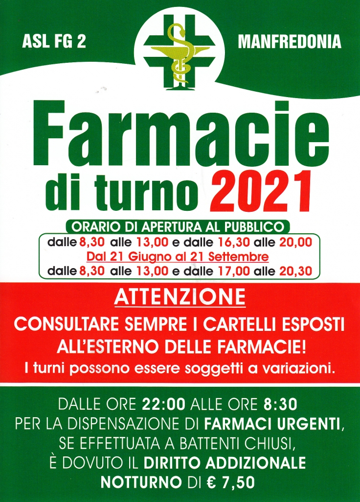 Farmacie di Turno 2021 Comune di Manfredonia