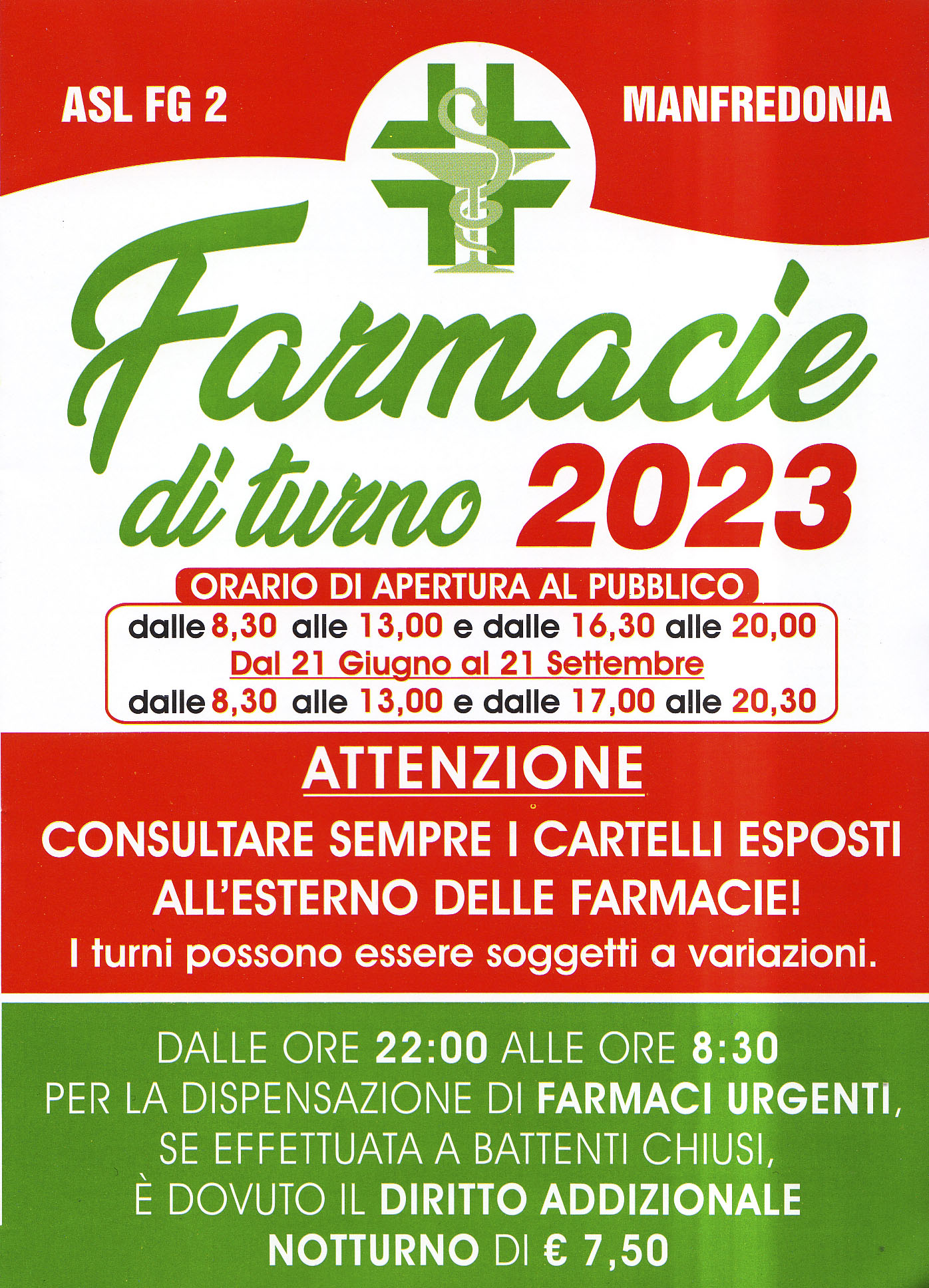 01farmacie di turno 2023 Comune di Manfredonia