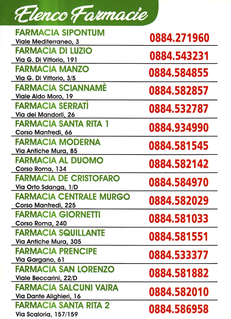Farmacie di Turno 2023 Comune di Manfredonia